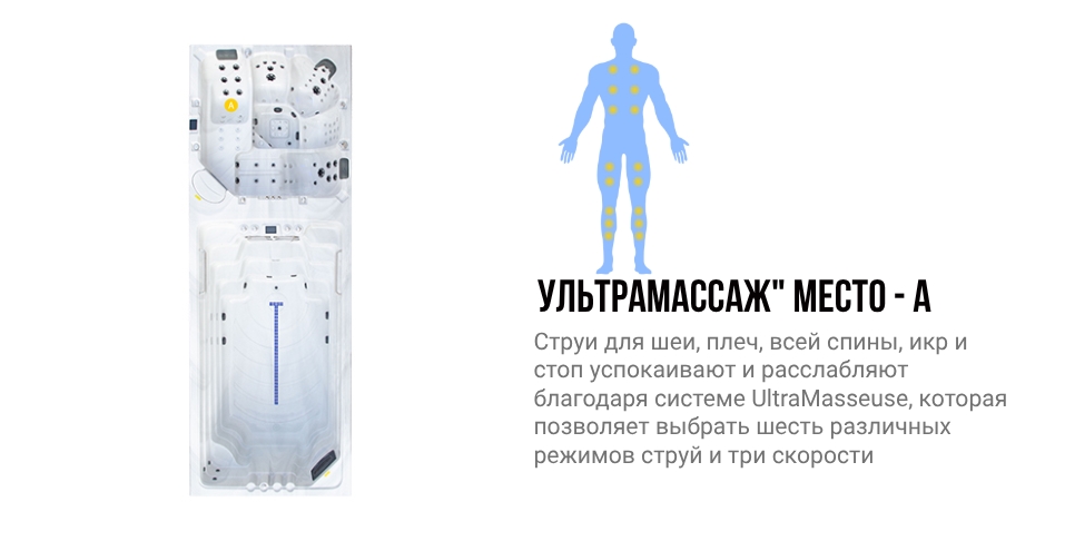 Плавательный спа бассейн NordicSpa Kroford (Крофорд) (рис.15) Плавательный спа бассейн NordicSpa Kroford (Крофорд) (рис.15)